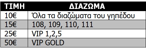 ΠΑΟΚ ΑΡΗΣ tickets