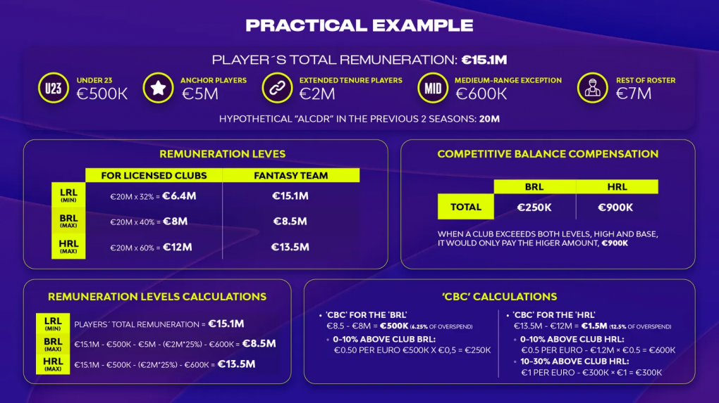 EUROL EXAMPLE.jpg