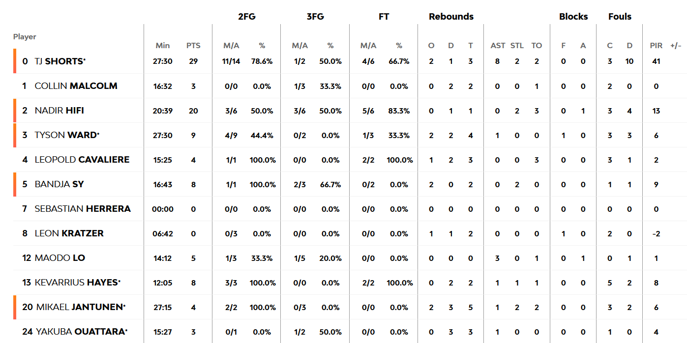 paris-stats-15.png